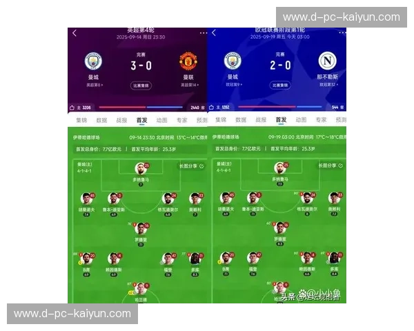 伤病报告阵容:球队运势的晴雨表 伤病报告阵容:球队运势的晴雨表