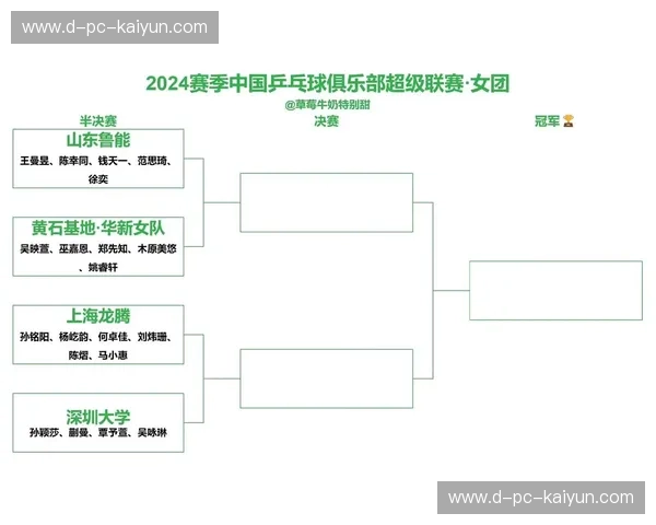 乒乓球赛季展望